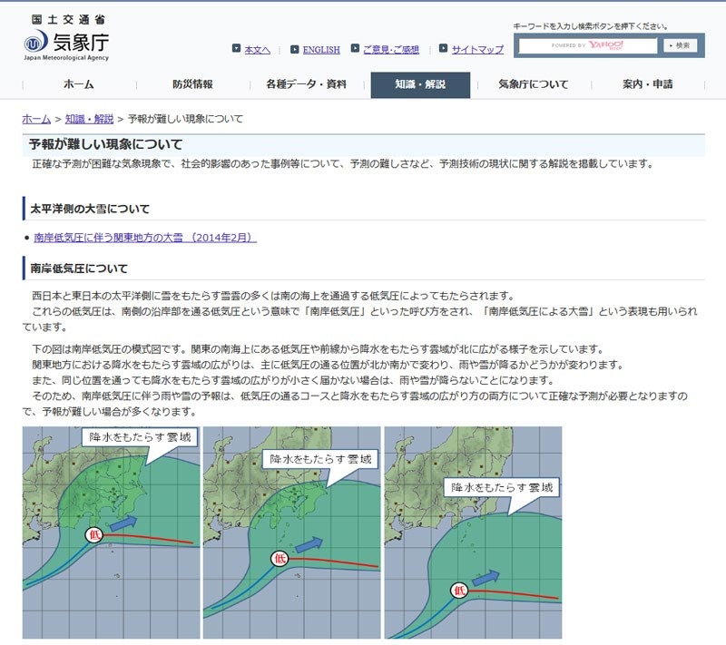 予測が難しい現象について