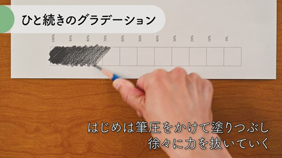 ひと続きのグラデーション