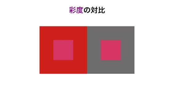 色の対比