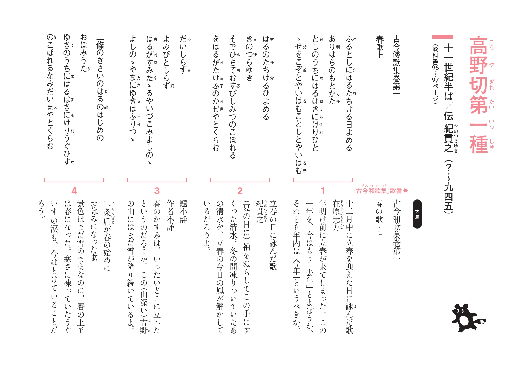 「高野切第一種」　読み・大意