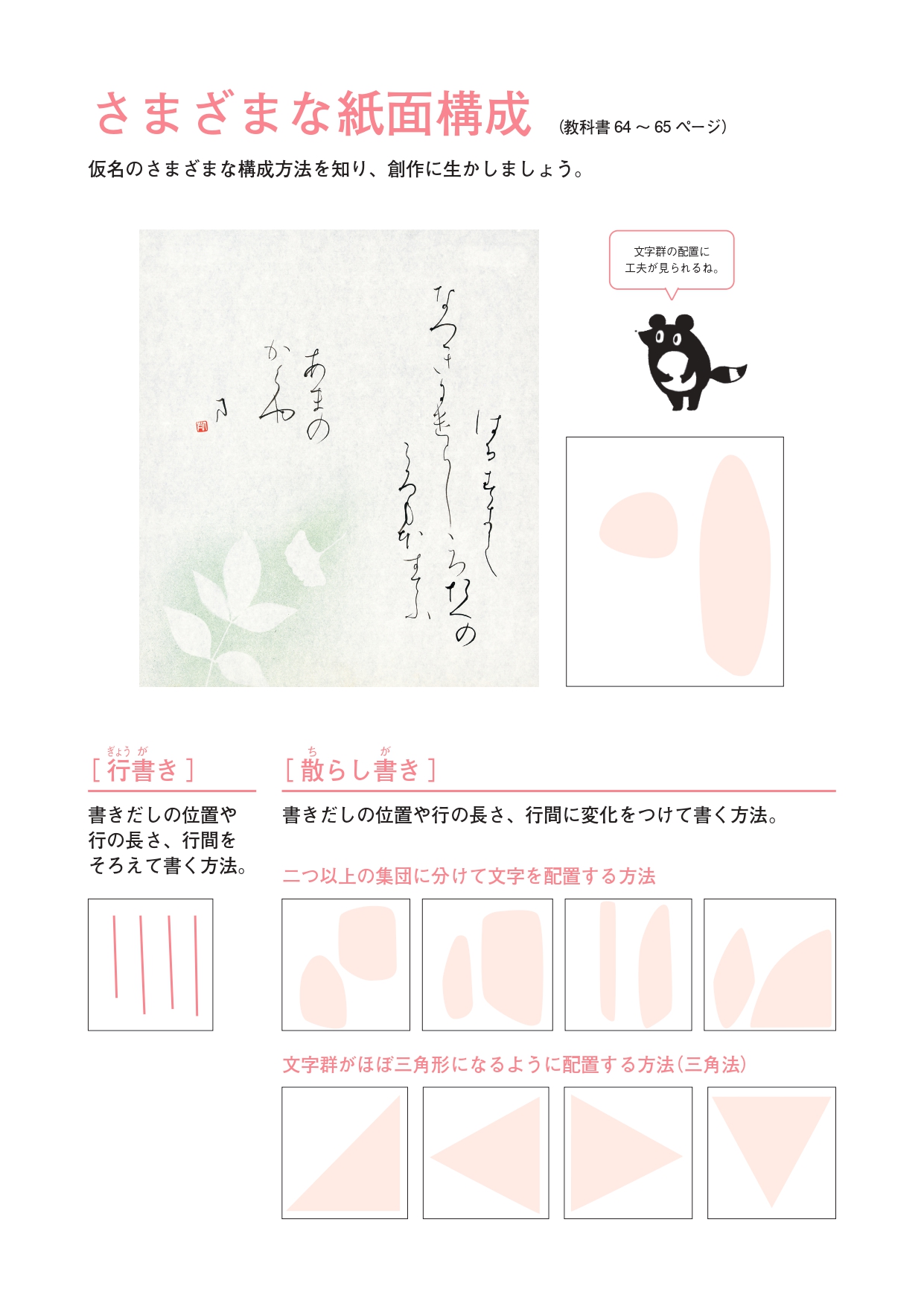 さまざまな紙面構成