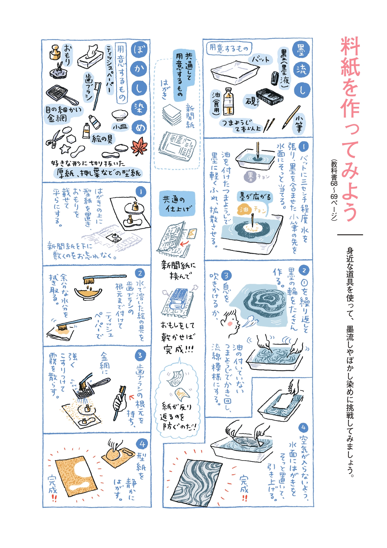 料紙を作ってみよう